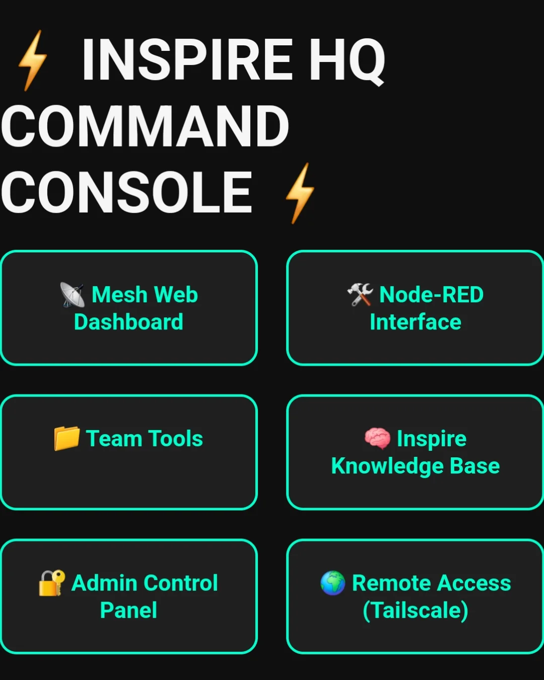 INSPIRE HQ Dashboard Hosted on our MeshNode and Accessible Via Phone